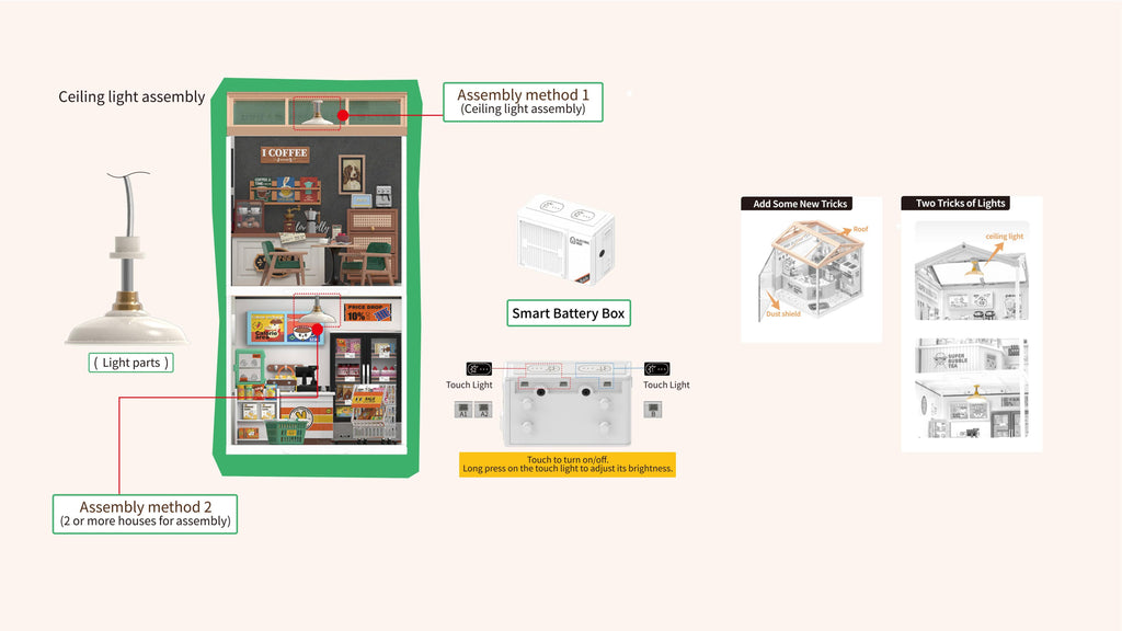 Rolife DIY miniature house DW002 ENERGY-SUPPLY STORE